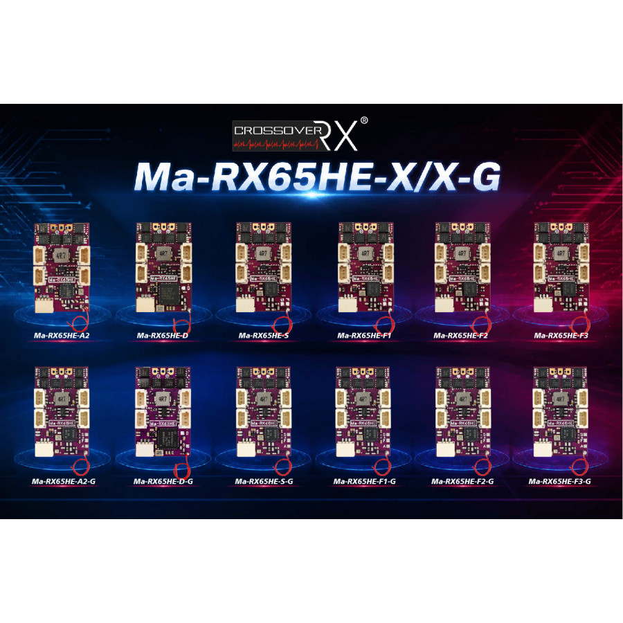 CROSSOVER-RX Ma-RX65HE-X/X-G series receivers support multiple remote control protocols.