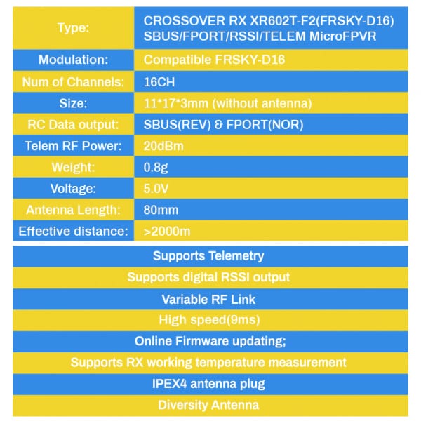 CROSSOVER RX XR602T-F2(FRSKY-D16) SBUS/FPORT/RSSI/Full-RFPower/TELEM/D-ANT MicroFPVRX