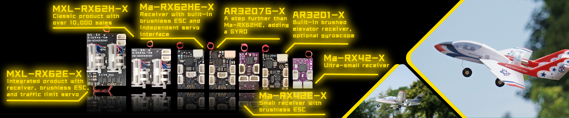 MicroRX And Accessories For Aircarft