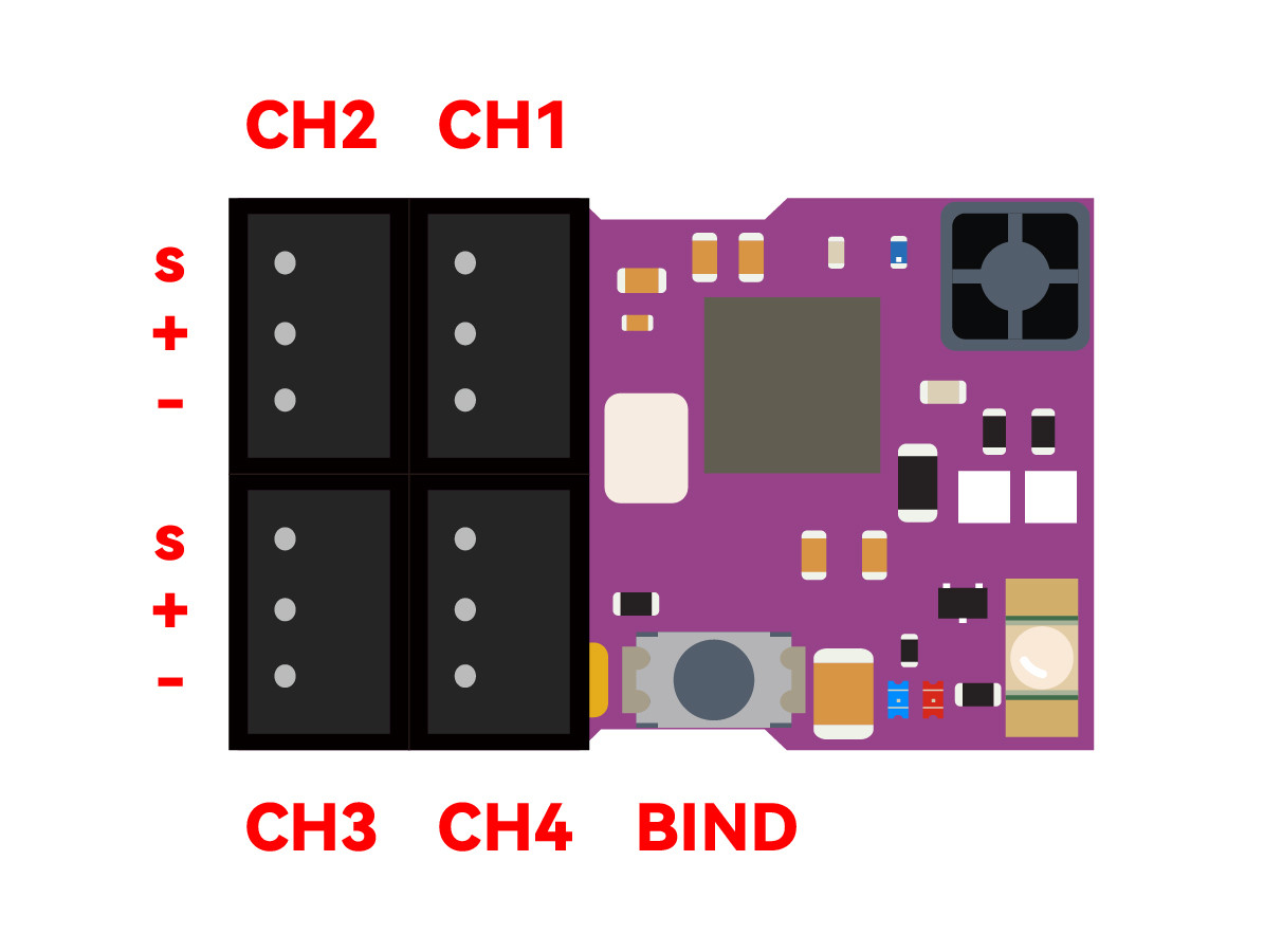 RXC52-A3&TP Instruction Manual